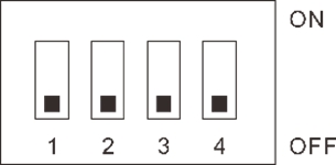 DIP Switch Settings Table