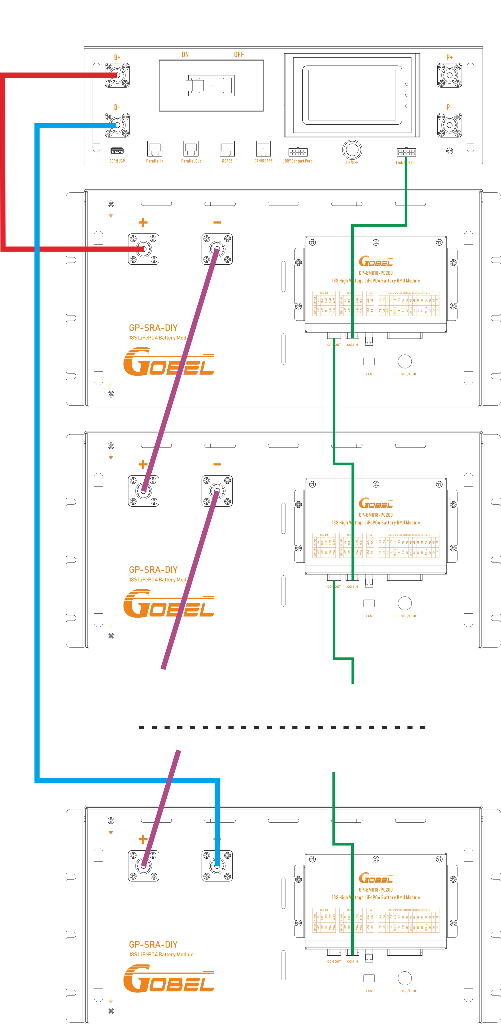 System Connection Diagram