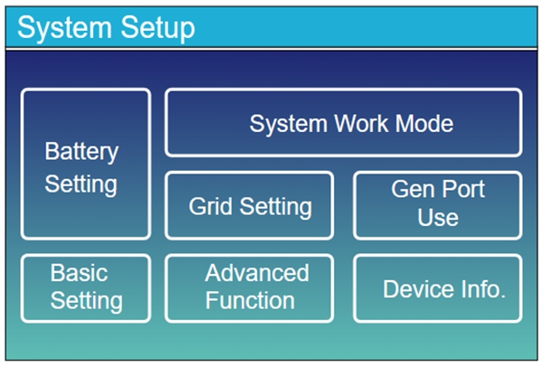 Inverter System Setup Page