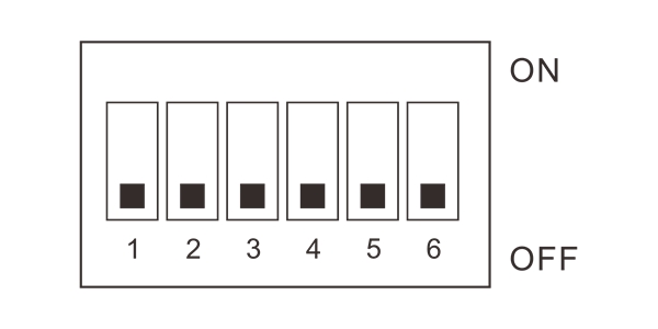DIP Switch Setting Table
