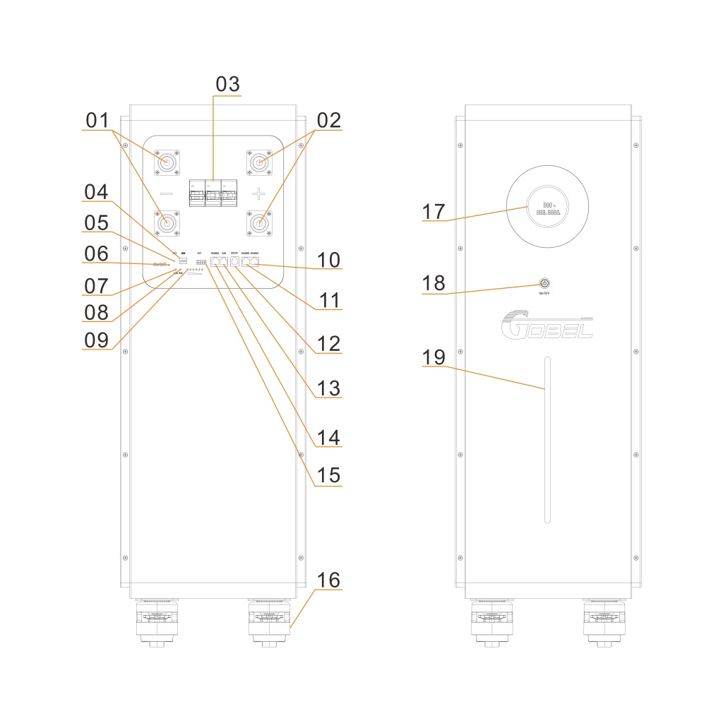 GP-PB5-PC628 Interface Panel Diagram