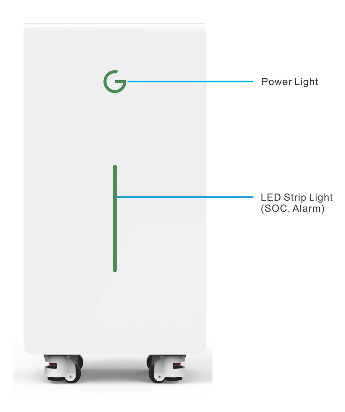 Gobel Power GP-WP1-PC314 16.1kWh Battery Front View