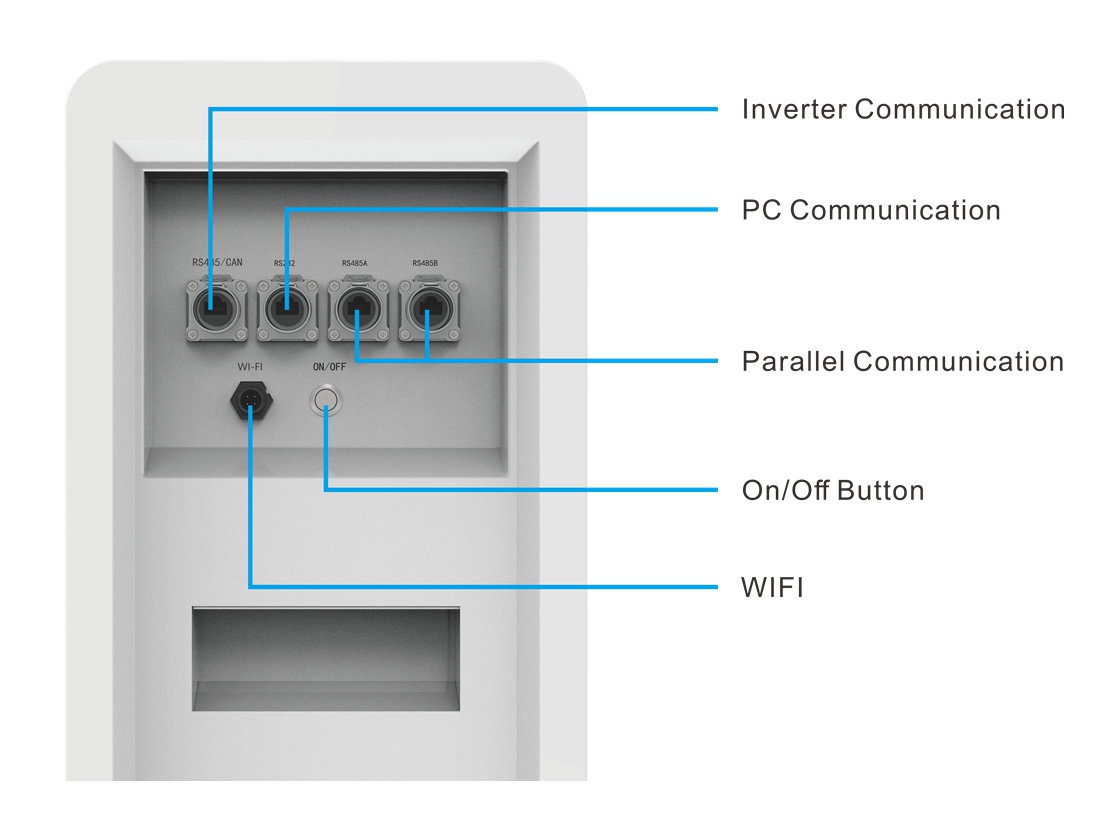 GP-WP1-PC314 Left View