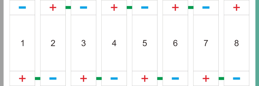 Cell Layout and Busbars Connection Diagram