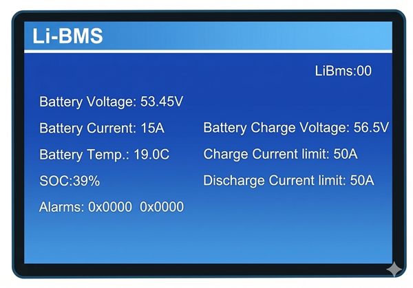 逆变器 Li-BMS 数据页面