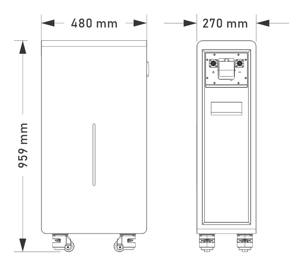 Gobel PowerCarol 16 产品尺寸图