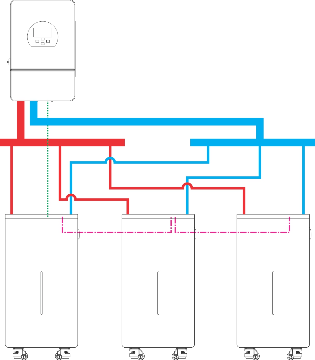 多台电池与逆变器连接示意图